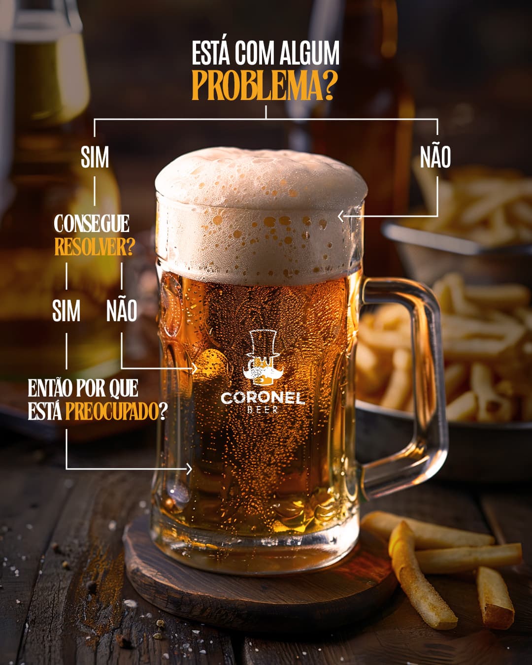 Coronel Beer